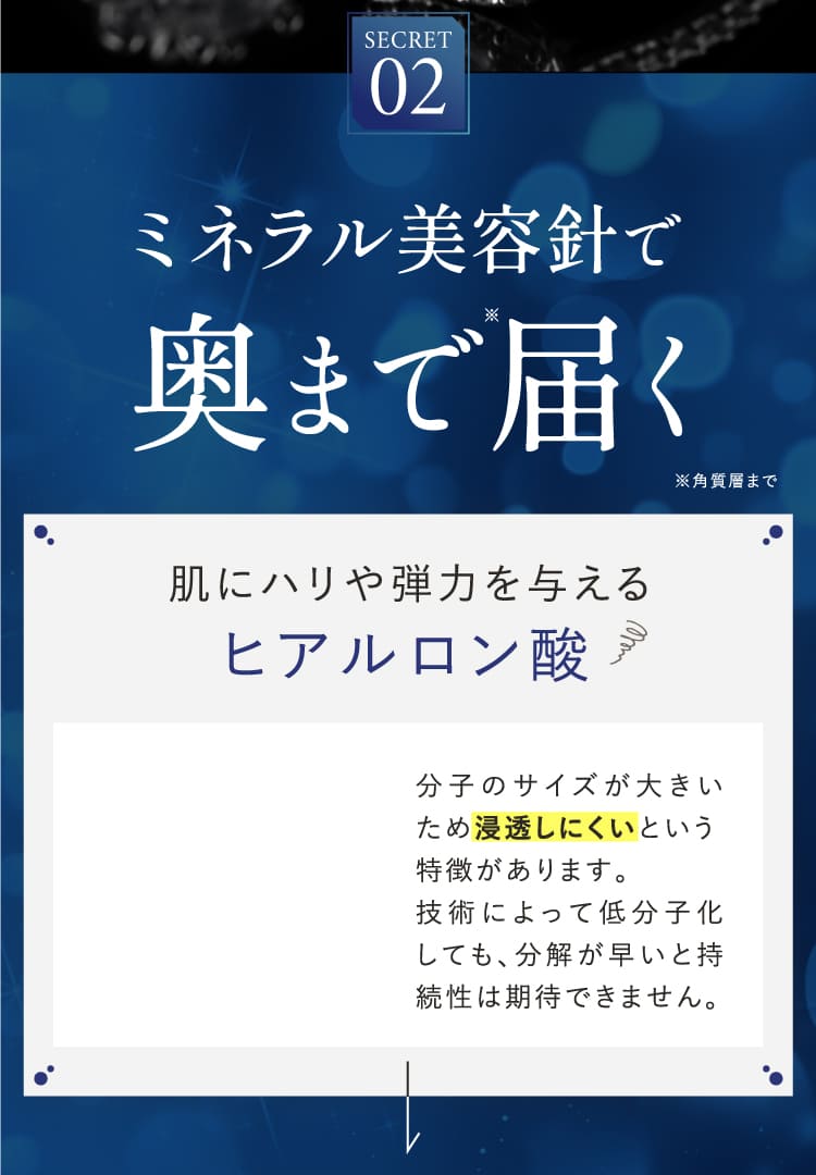 ミネラル美容針で奥まで届く。肌にハリや弾力を与えるヒアルロン酸は分子のサイズが大きいため浸透しにくいという特徴があります。