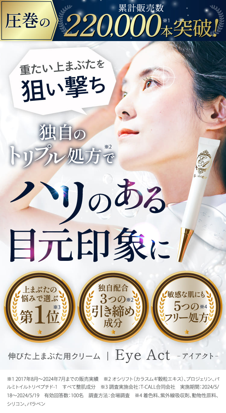 スパイン製薬 アイアクト 試してみた】アイアクト リッチ エッセンス スパイン製薬の効果